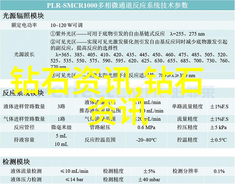 V娘为什么选择了这种形式来与粉丝互动