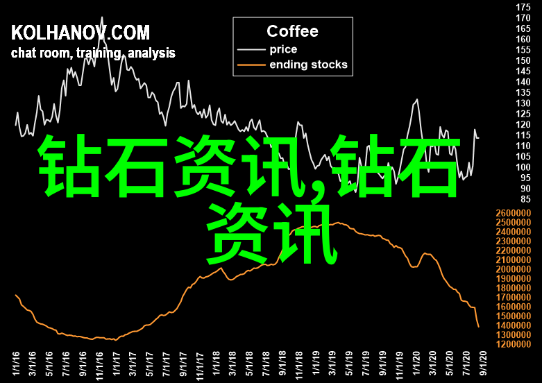 工艺美术专业学什么工艺设计艺术创作材料处理色彩管理