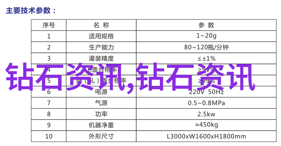翡翠如何形成的我的宝石故事