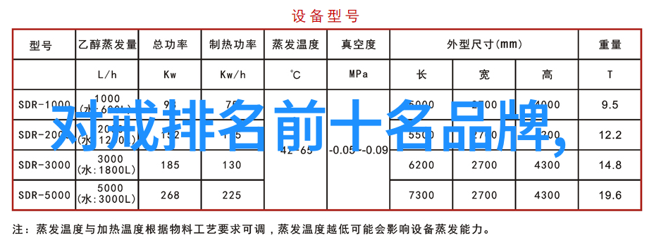 东陵玉笑傲不卖珍贵不求