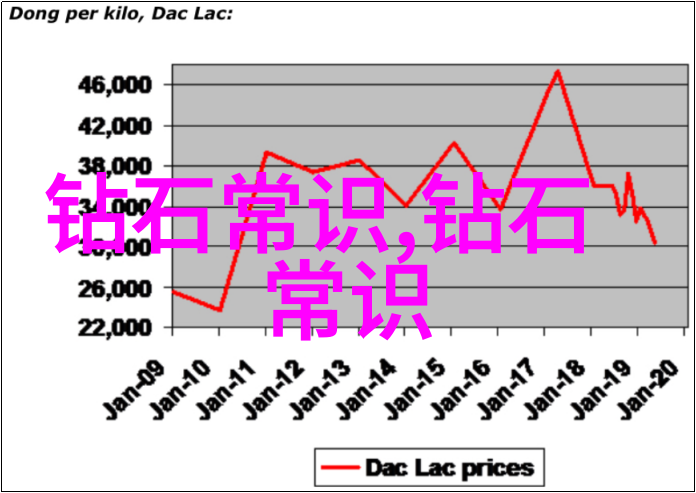 翡翠知识-探秘翡翠的文化与收藏价值
