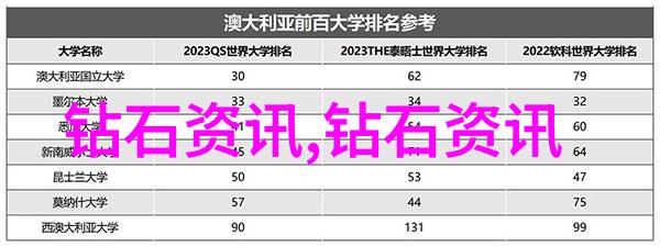 星光下的奇妙冒险睡前故事3-6岁专属篇