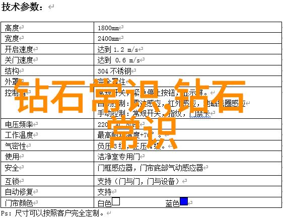 铸造生产的工艺特点-精准熔炼与复杂模具技术的巧妙融合