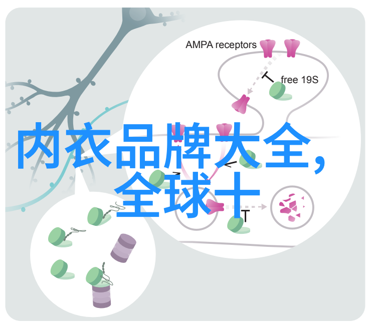 环节保护与可持续开采是中国三大钻石产地面临的问题吗