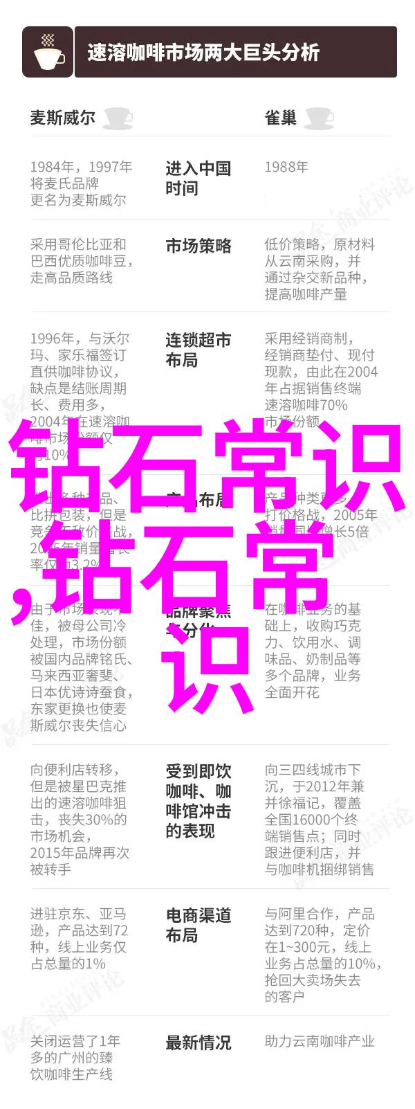 环保木制商品系列展览绿色选择健康生活方式