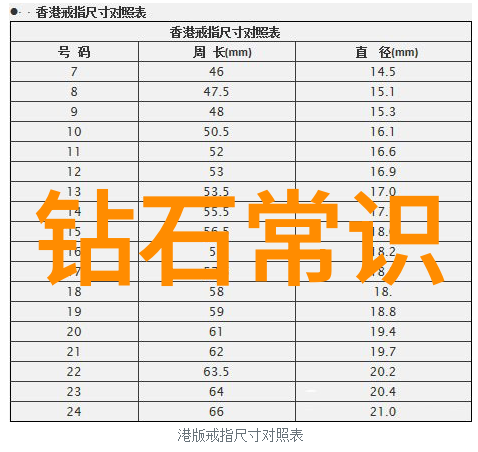 璀璨无价揭秘世界最贵十大钻石的传奇故事与市场价值