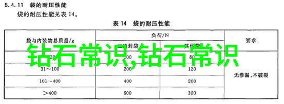 离婚后我每天被各种人睡都市生活中的复杂关系