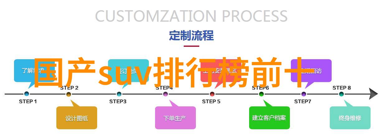 大禹之泪一场千年前的水难