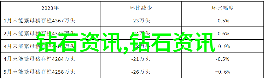 文化探究-解读人文深度谈论文化的本质