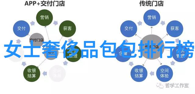 家用玉石雕琢工具集成系统
