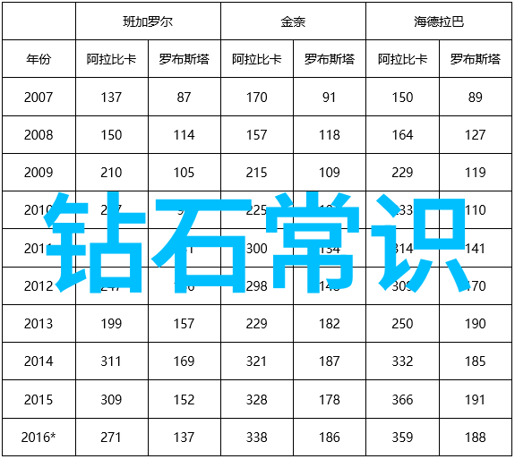 东陵玉的隐患探究其对古代文化的破坏力