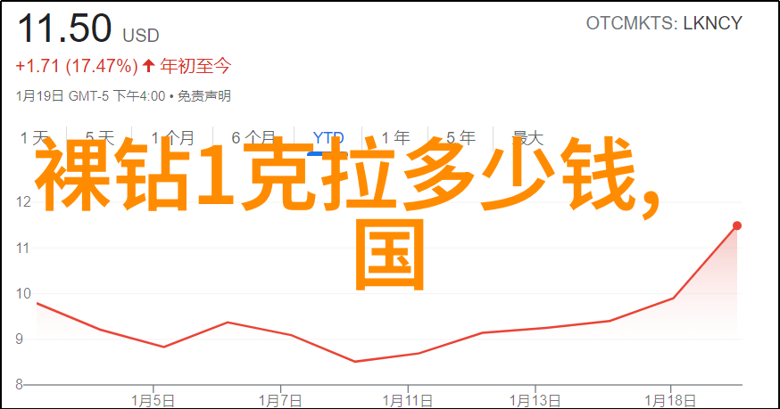 鉴定的科学方法X射线分析在验证玉石中的应用