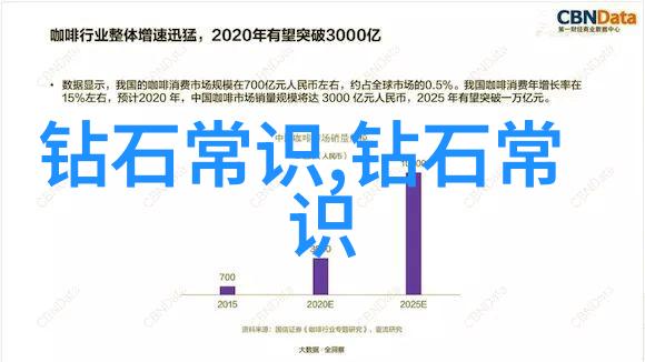 书卷与琴棋怎样轻松介绍中国古典艺术
