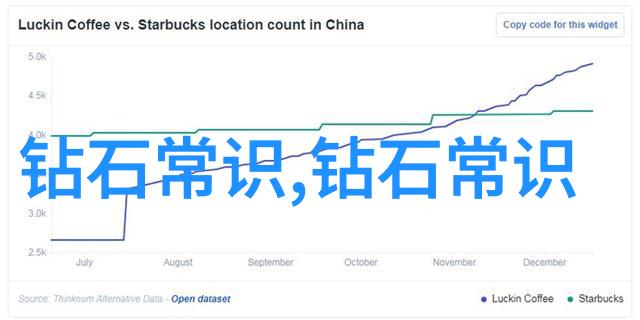 工艺与工序的辨别从基础到精细的制造世界