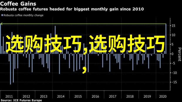 工程设计专业我是如何在项目中巧妙运用CAD软件的