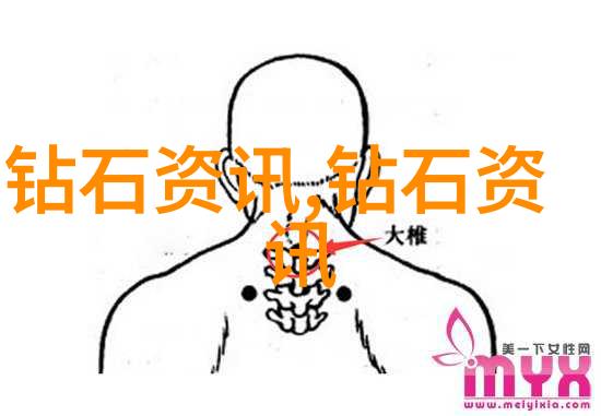 宝石市场走势分析投资宝玉需要了解这些