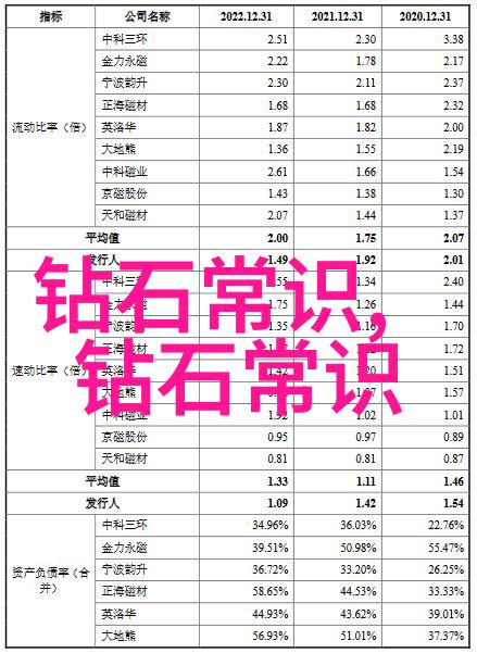 传统文化包括哪些不可多得的艺术形式