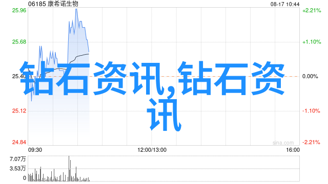 在社会中如何保养南红玛瑙摆件中鹏珠宝设计培训能教会我们更多的技巧