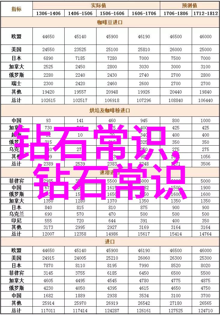 宝石之谜碎片中的光芒与历史的沉默