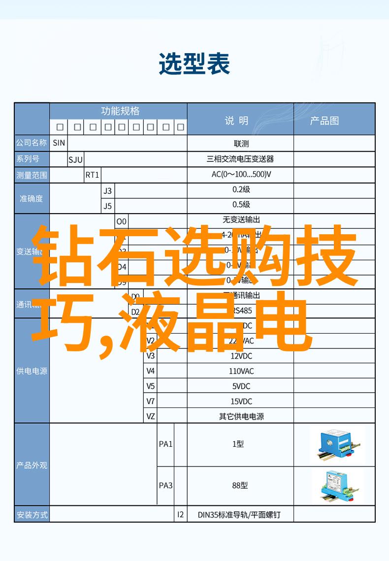 如何看待小红帽与大灰狼的关系发展进程中的道德教训