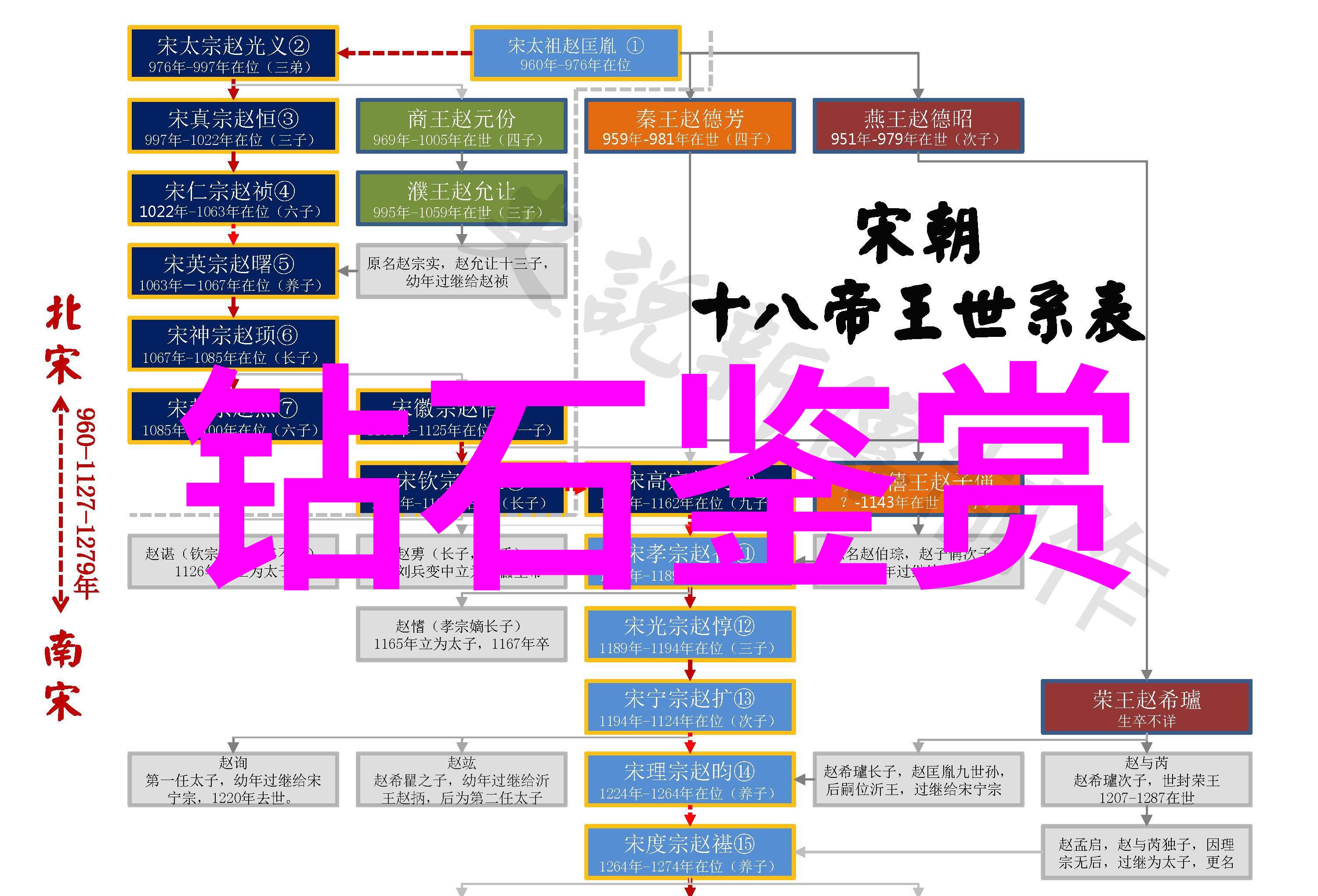 工业设计考研创意与实践的双重奏鸣