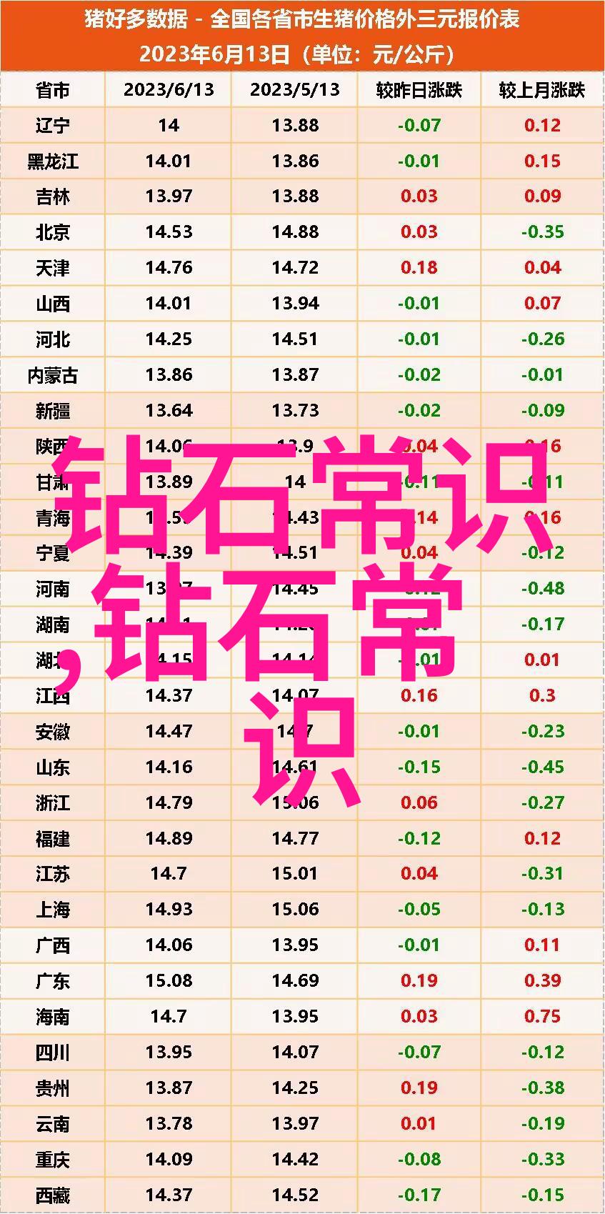 V娘叙事学虚拟形象与现代文化的交织