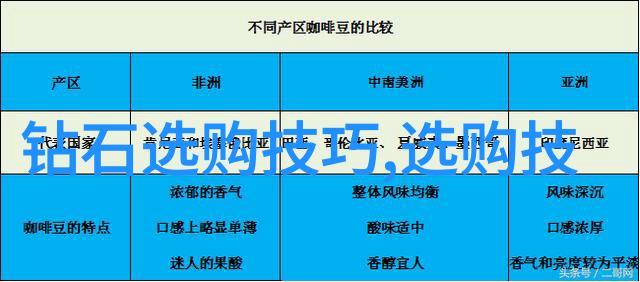 中国玉石瑰宝古今珠光璀璨的十大珍品