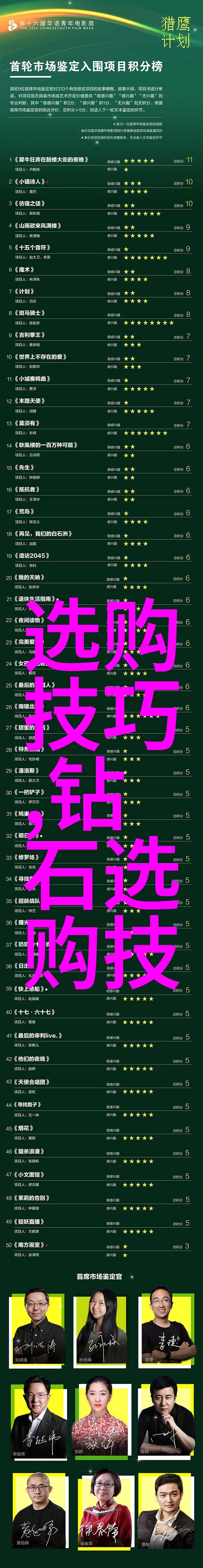 琥珀女神不可触碰传说中的琥珀守护与古老禁忌