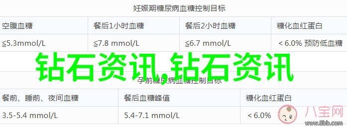 中国文化的深邃之谜揭秘传统与现代融合的艺术