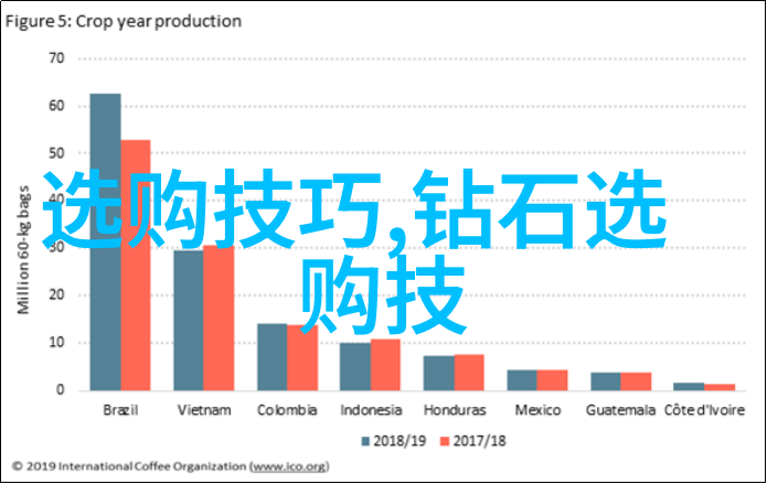 民间工艺品手工制作我来教你一招如何用心打造独一无二的土特产小物儿
