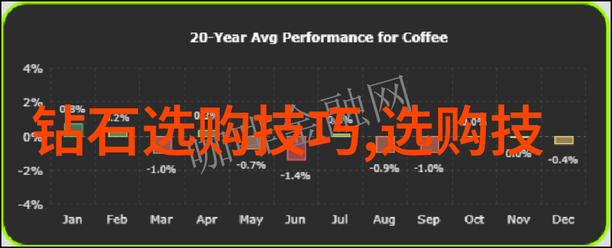 生产线自动化如何设计和实施高效的机器人集成系统