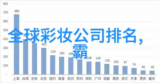 都市之梦欲望的狂欢与缠绵情愫