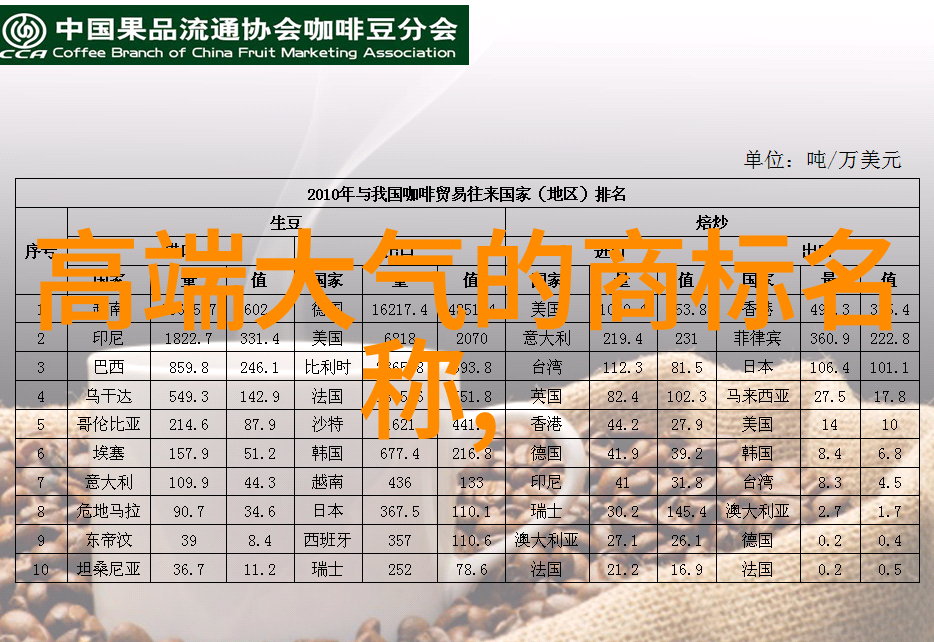工程学创意与技术的交汇点从设计到应用探索无限可能