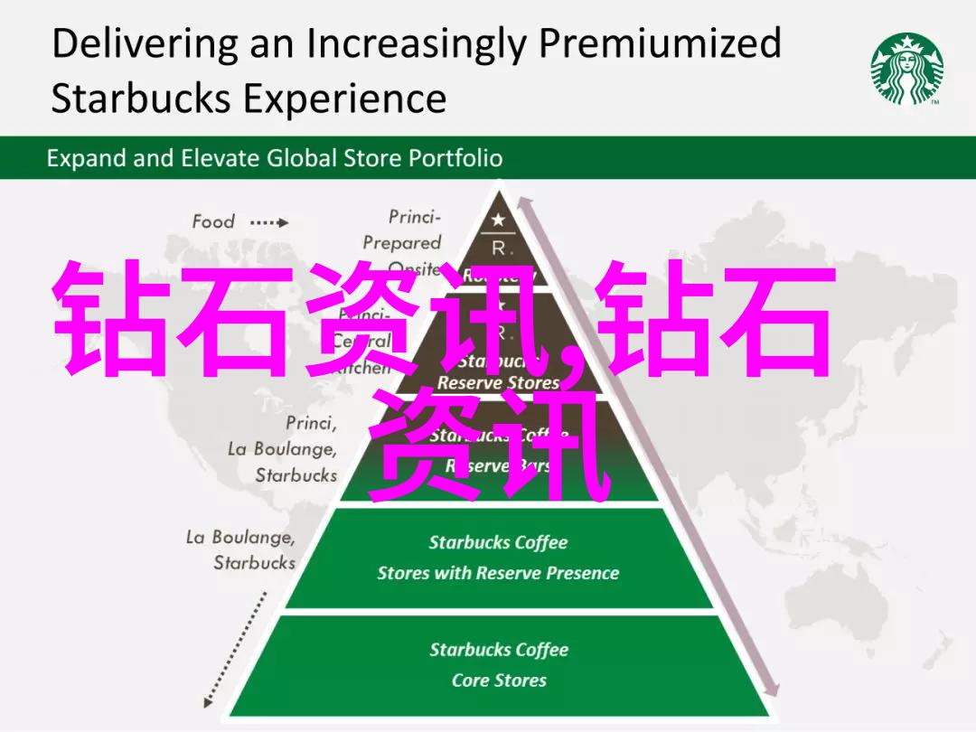 中国人的社交网络与关系维系策略分析