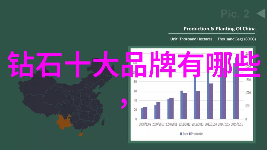 探秘中国三大钻石产地安顺延边与云南的璀璨传奇