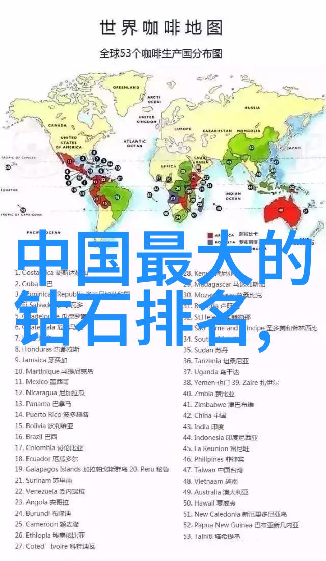 天然宝藏追溯全球最大钻石从矿井到市场的旅程