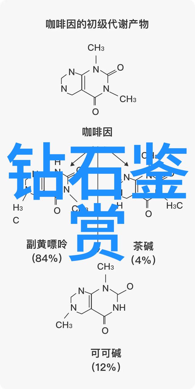 工艺美术品设计手工艺品创意艺术家独特视角材料与技法创新