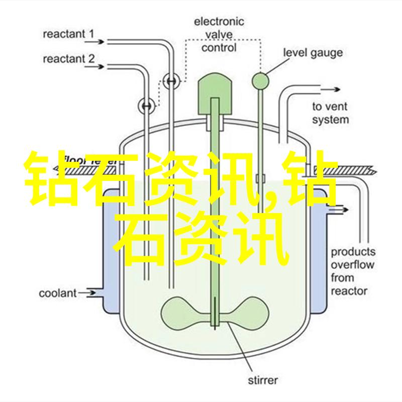 婚戒我手上的这块金黄色的镶嵌着闪耀宝石的金属环是不是有点像我们结婚时你眼中的那道光