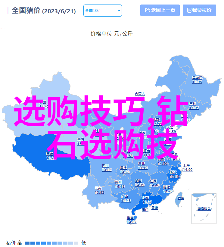 工程学亲眼见证技术的脚步