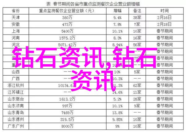 翡翠鉴定机构-碧绿宝石的真伪深度探究翡翠鉴定艺术