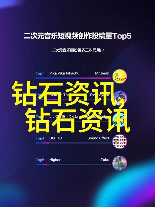 公交车上的诗请猛烈的输出-城市之声在公交车上编织的诗篇