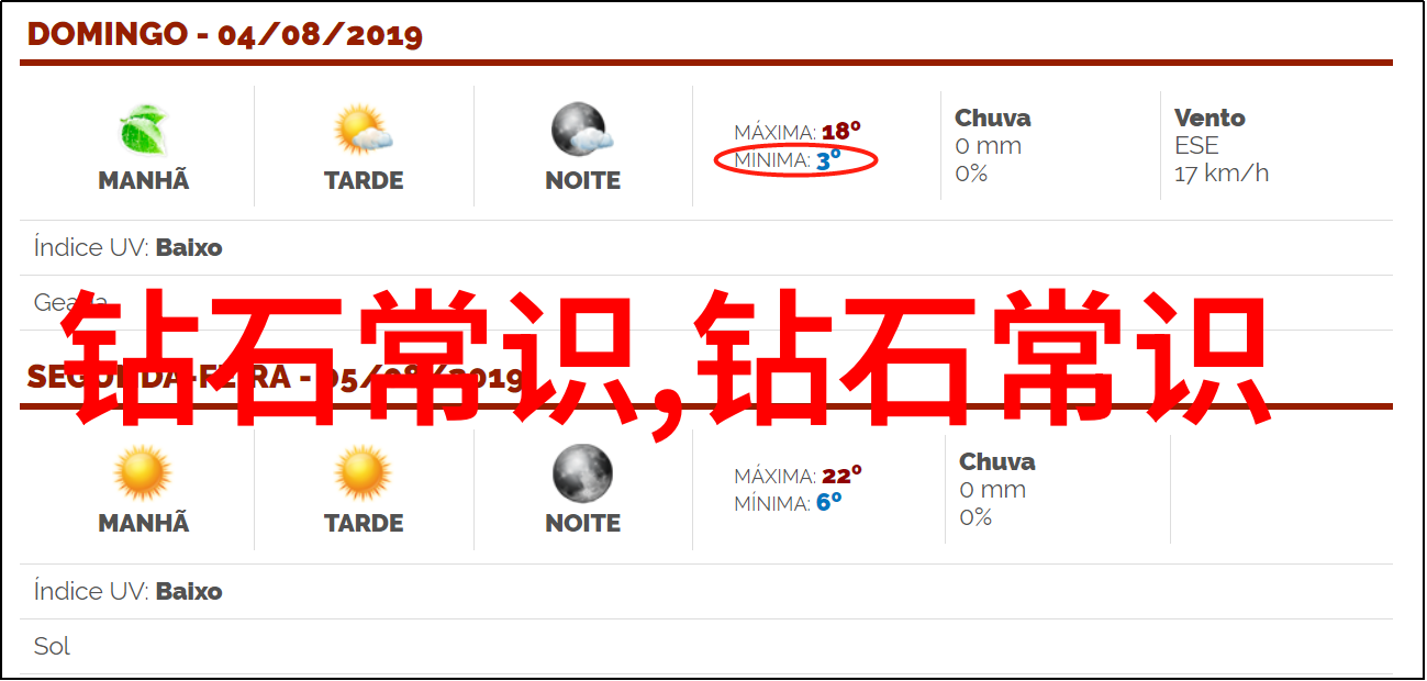 穿越时尚界服装设计师的成长之路