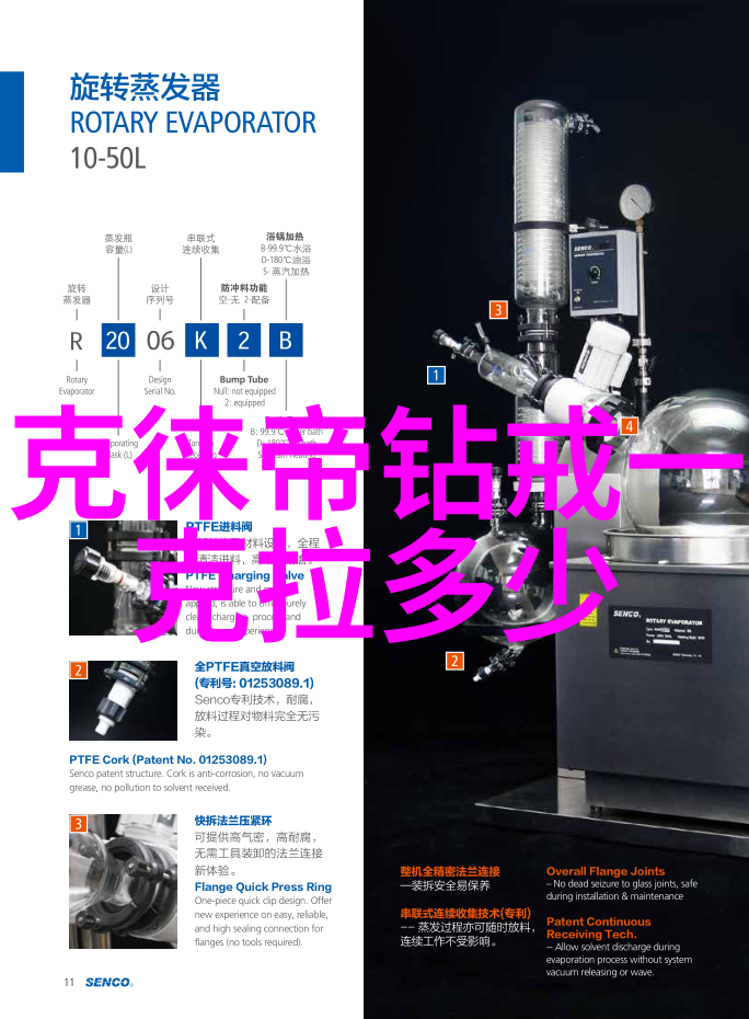 巴卡拉 Baccarat 专卖店地址