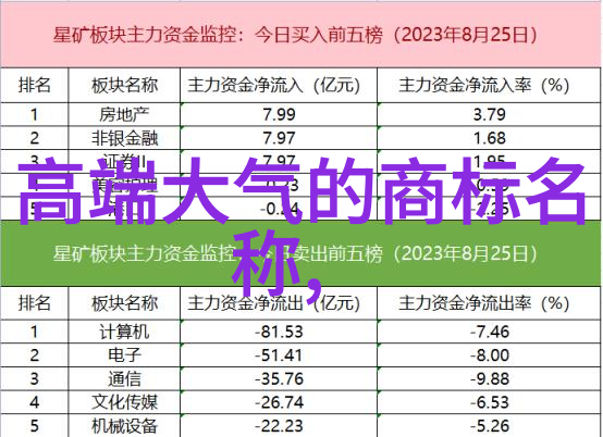 金属艺术钢铁的柔美之舞