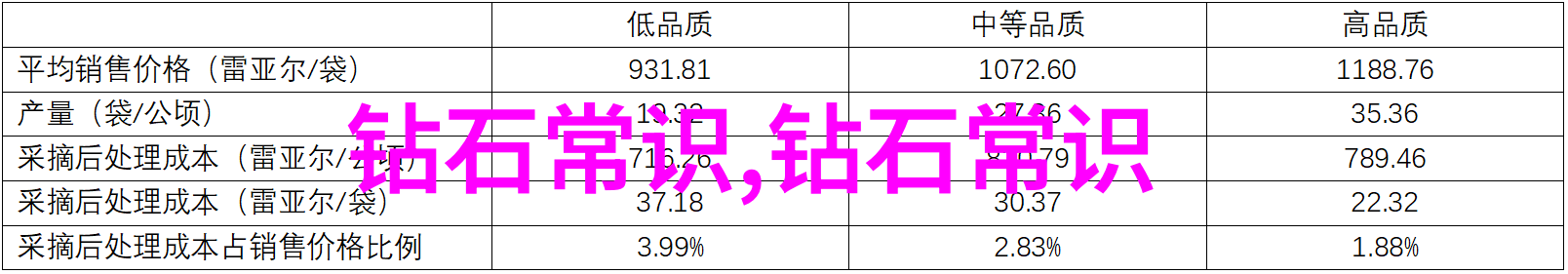 音响魅力探索播音与主持艺术的奥秘