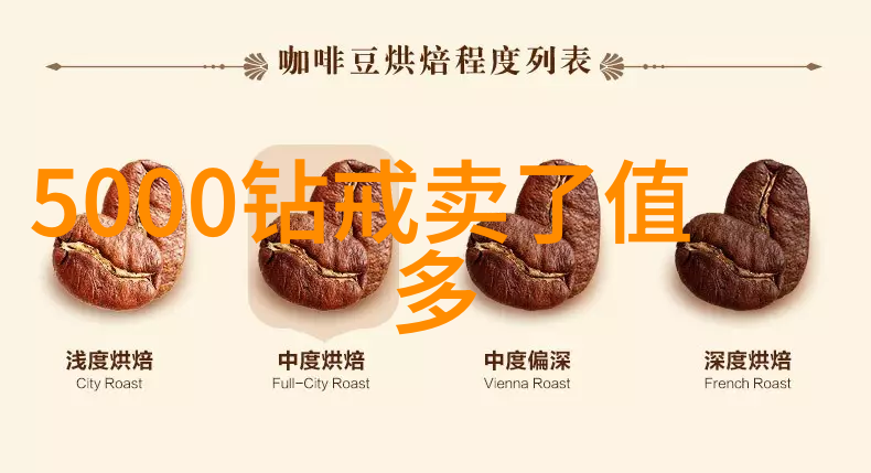 世界排名第一的钻石我手中的闪耀王者宝藏星辰