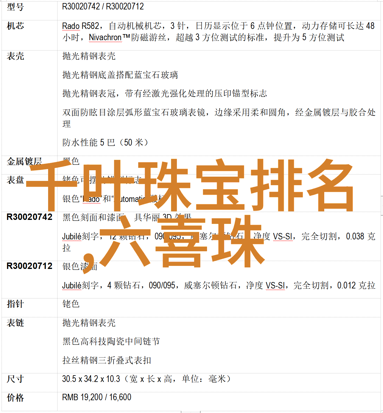 老卫的河心之旅航向平静与智慧