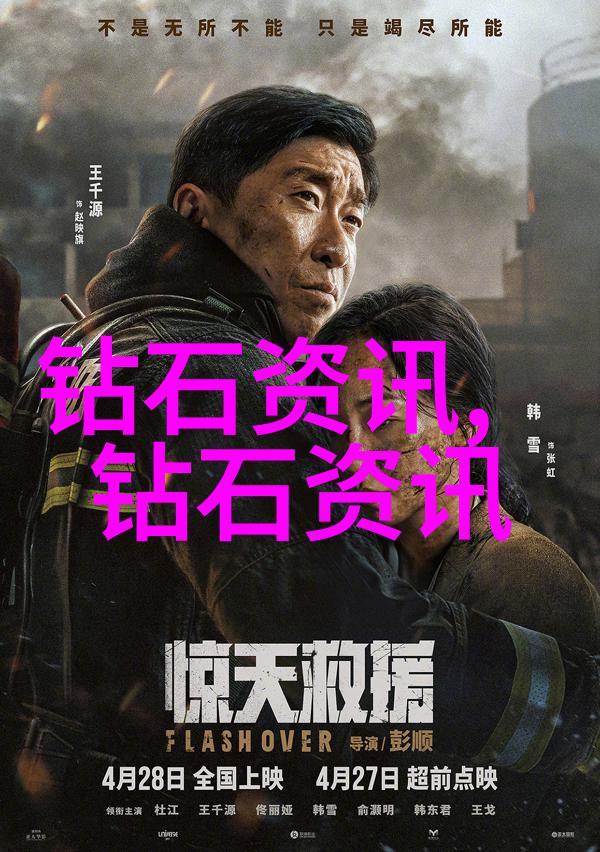 工商管理硕士领航未来商业世界的智者