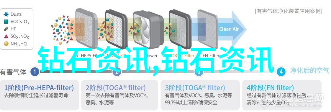 民间工艺艺术的瑰宝传统手工艺品的魅力与意义