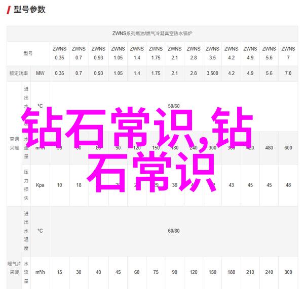 中国餐桌上的文化智慧用餐礼仪与哲学